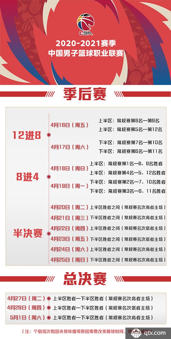 确保产品的