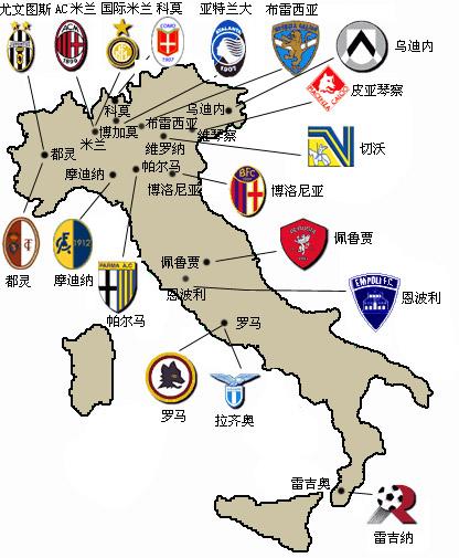 技术革新 技术革新