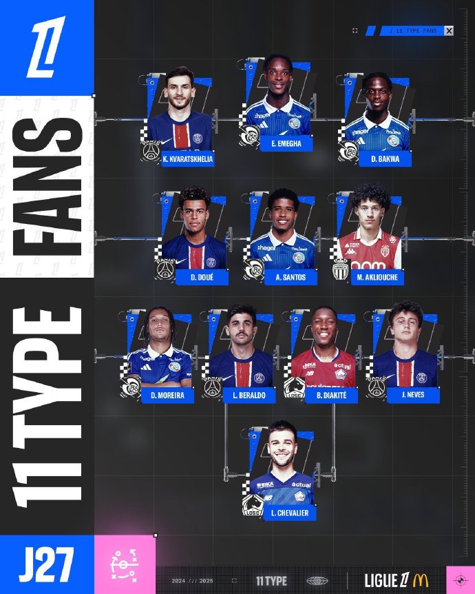 而伊藤洋辉 而伊藤洋辉