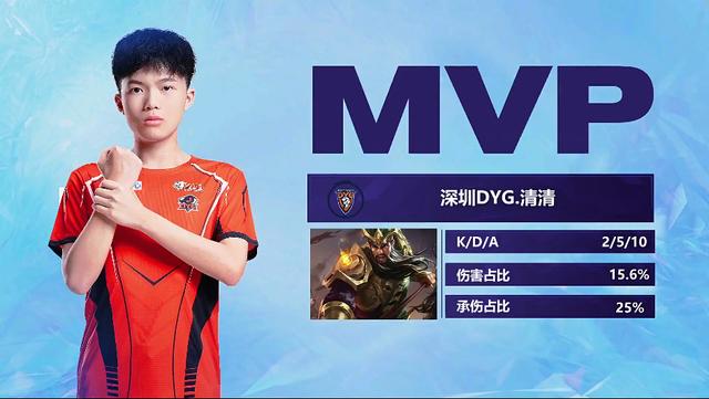 [棋牌乐]20250319 李轩豪VS杨楷文.