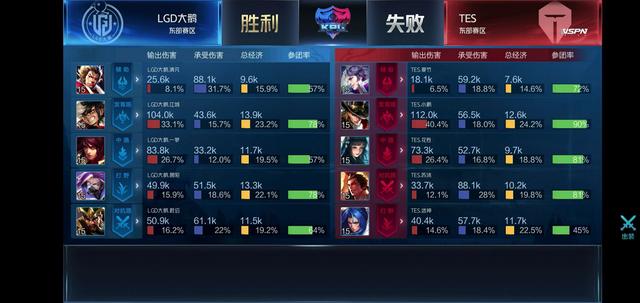 在强度更高 在强度更高