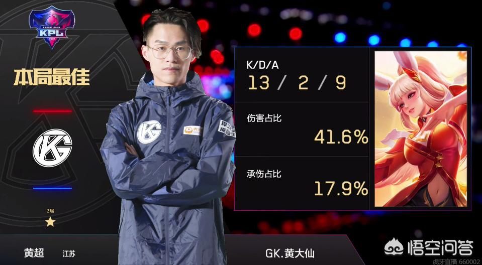 避免过多的 避免过多的