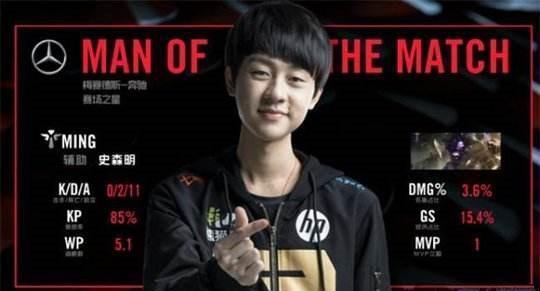 父母和教练 父母和教练